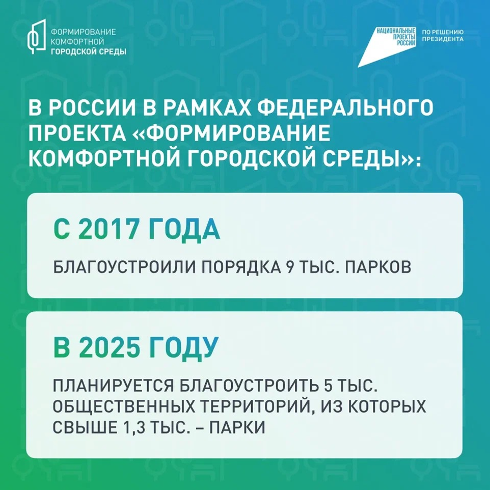 В Башкирии продолжается благоустройство общественных территорий