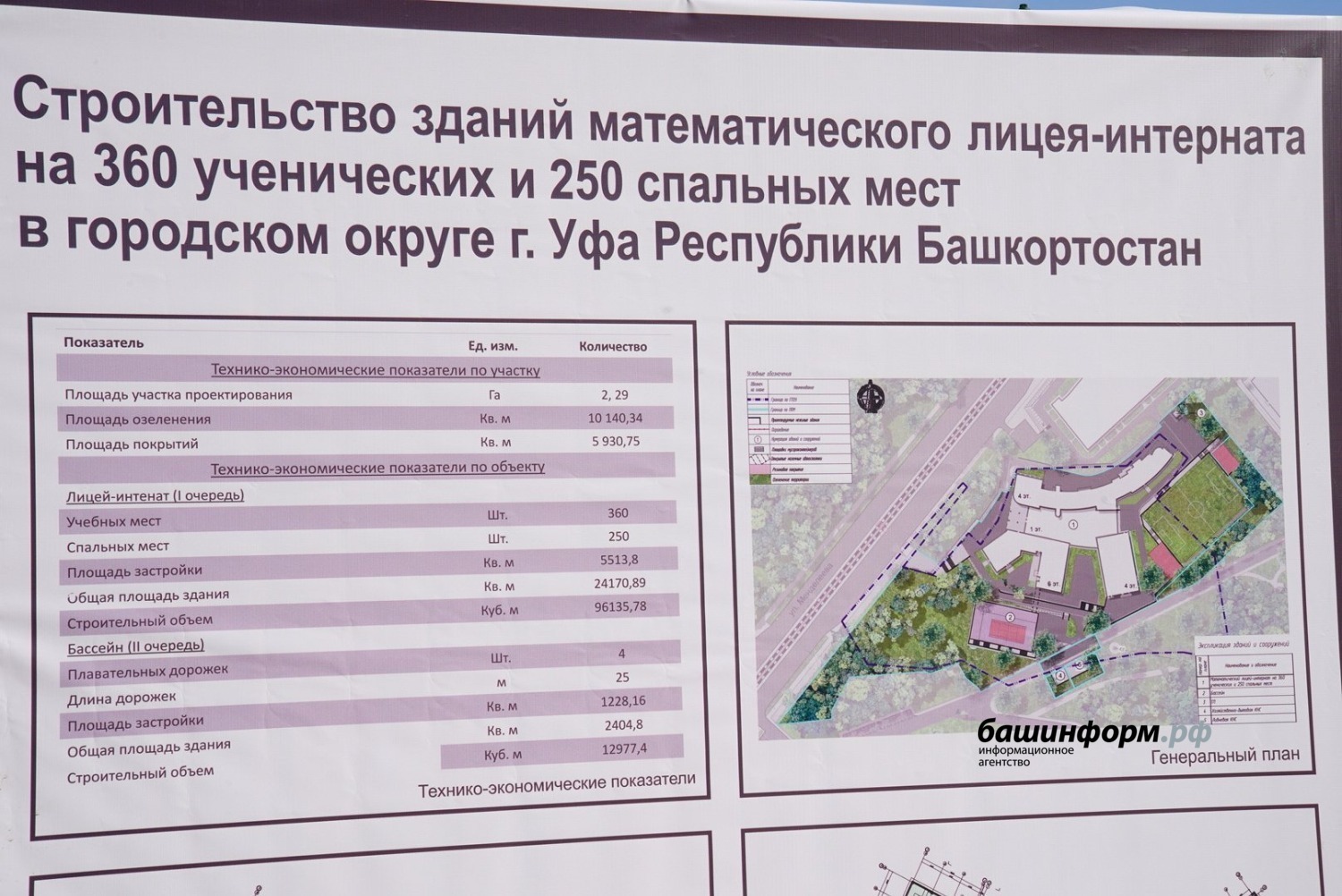 В Башкирии началось возведение математического лицея-интерната