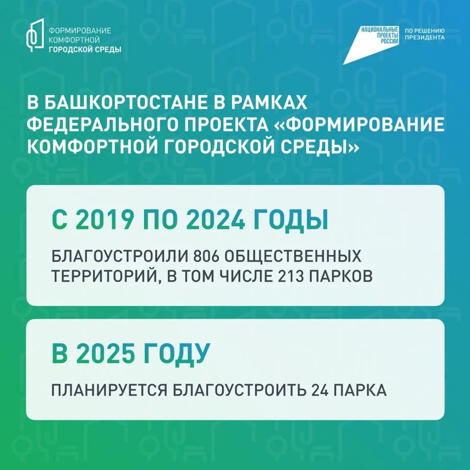 В Башкирии продолжается благоустройство общественных территорий
