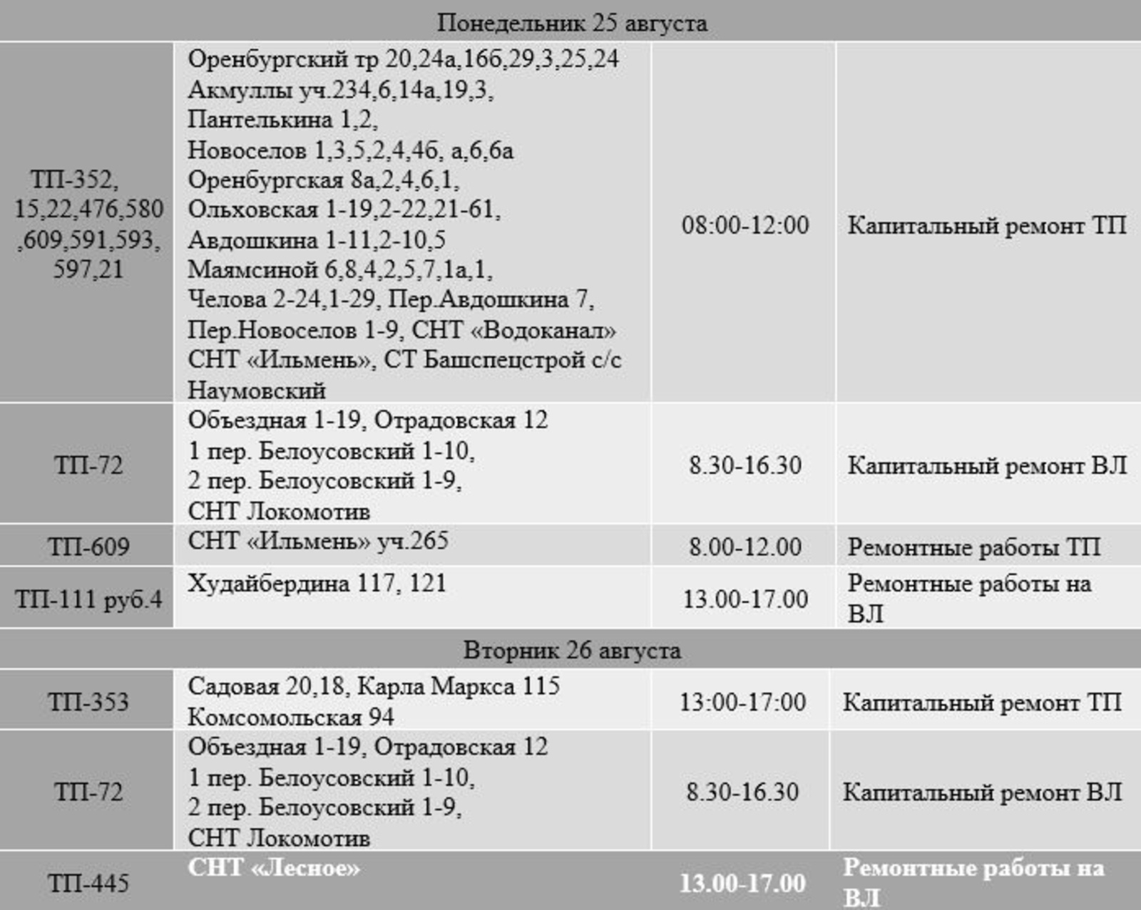 В Стерлитамаке плановое отключение электроэнергии