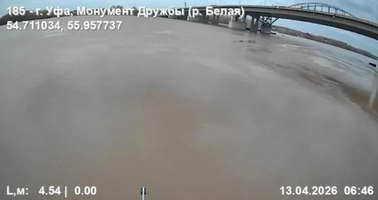 Актуальная информация о половодье