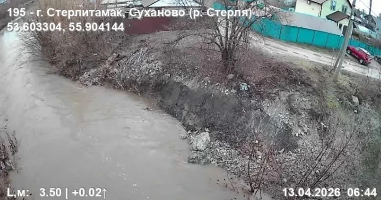 Актуальная информация о половодье