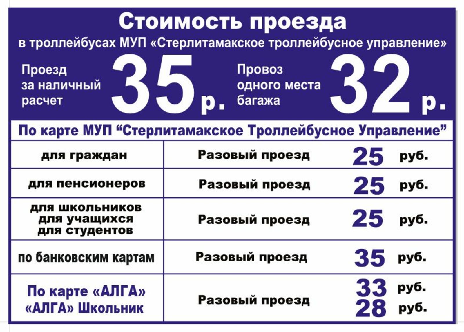 В Стерлитамаке повышается стоимость проезда в троллейбусах