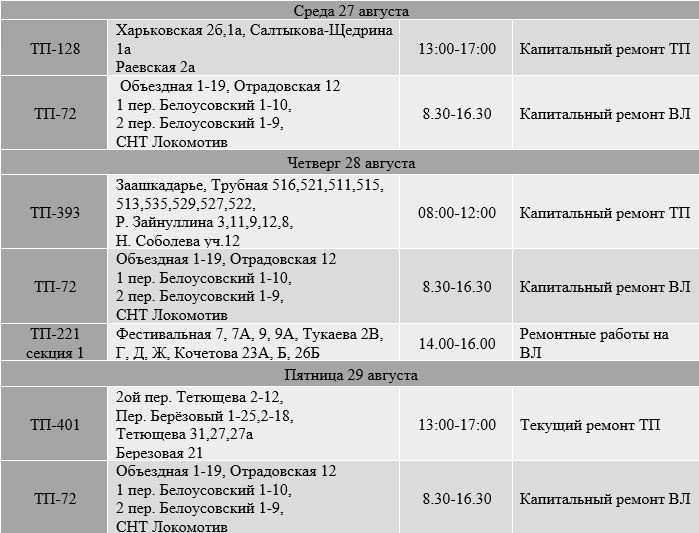 В Стерлитамаке плановое отключение электроэнергии