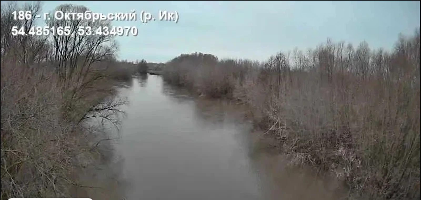 Актуальная информация о  половодье