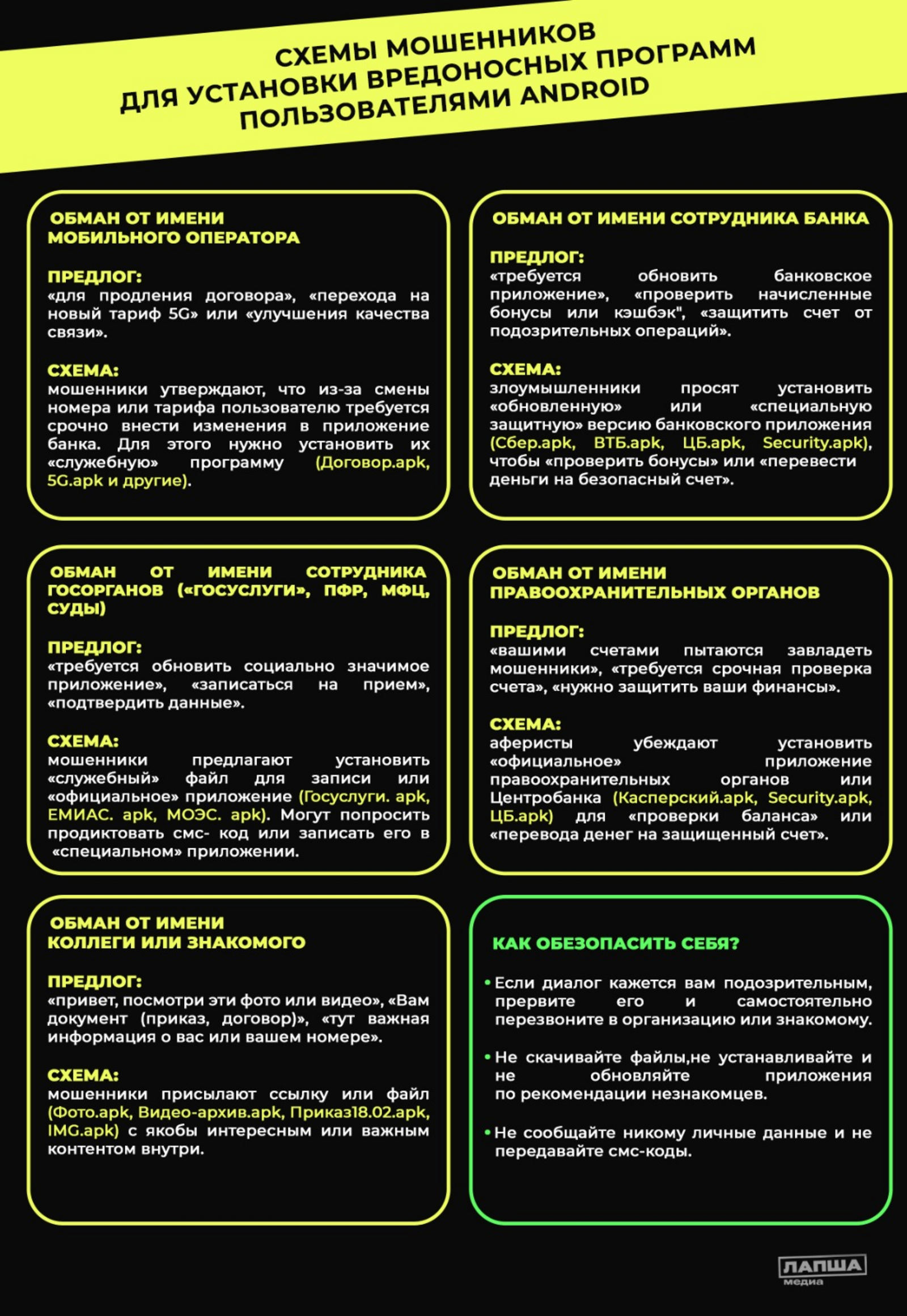 Не дайте мошенникам вас обмануть!