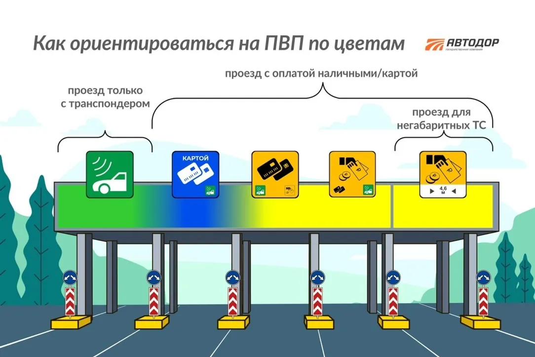 Не остались без внимания специалистов значимые вопросы о трассе Дюртюли–Ачит