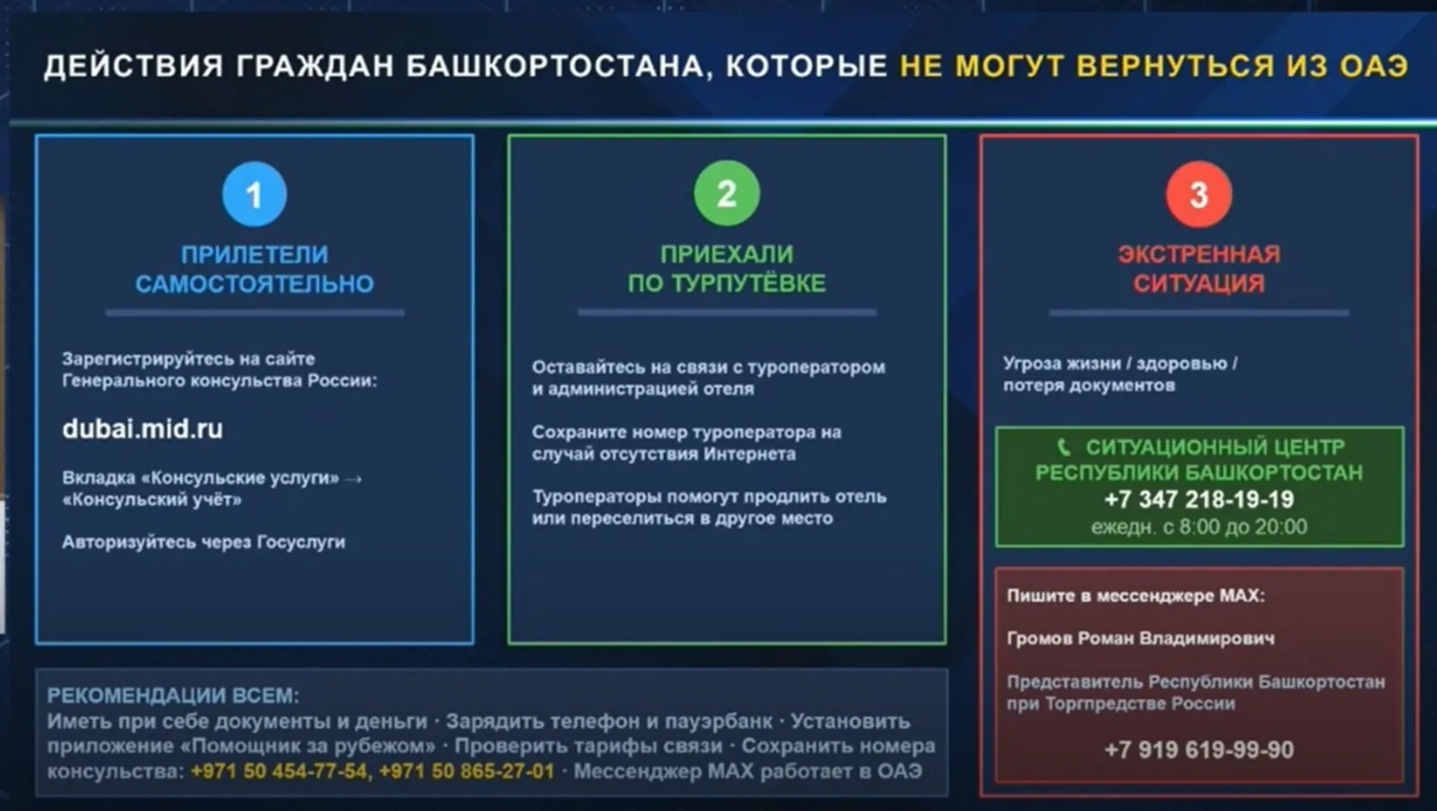 Туристам из Башкирии на Ближнем Востоке обеспечат поддержку
