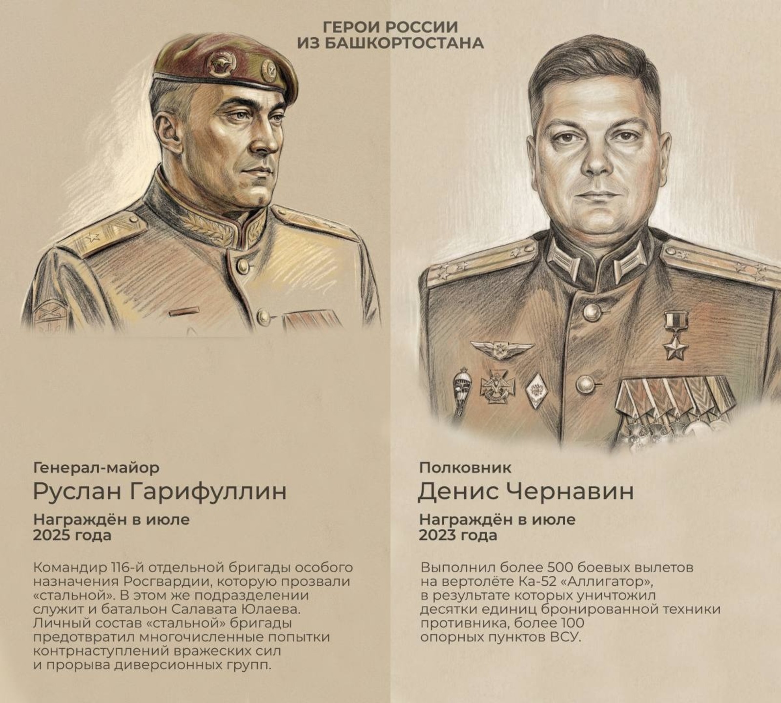 Глава Башкирии почтил память Героев Отечества