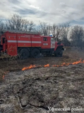 Актуальная информация о  половодье