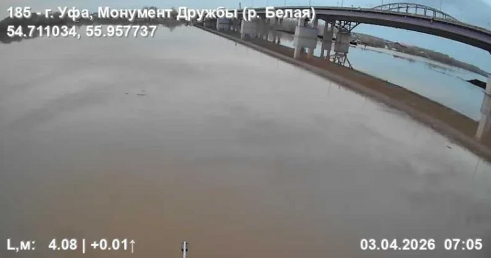 Актуальная информация о  половодье