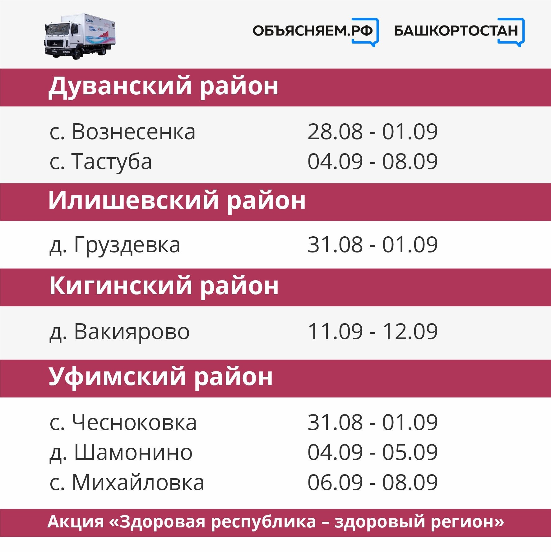 Поезда здоровья продолжают курсировать по Башкортостану, чтобы жители отдаленных сел и деревень смогли пройти медосмотр и получить помощь узких специалистов