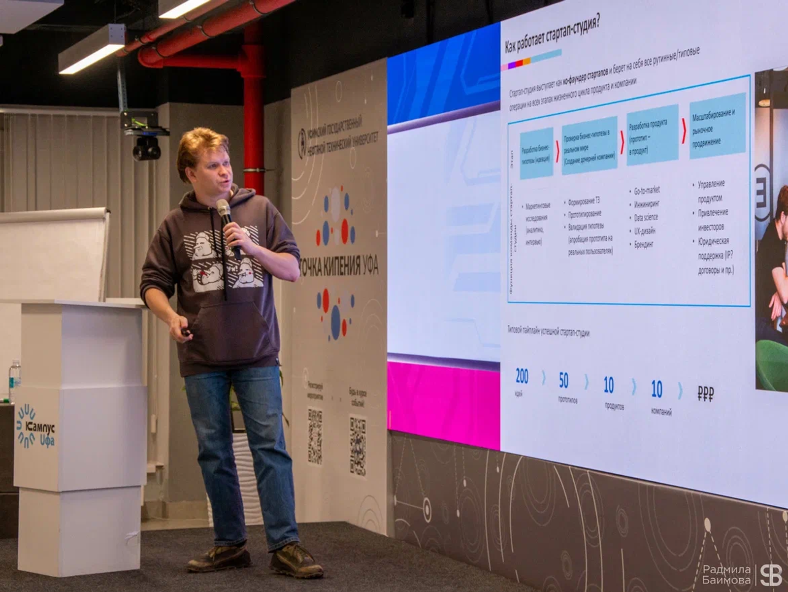 О возможностях Межвузовского кампуса Уфы