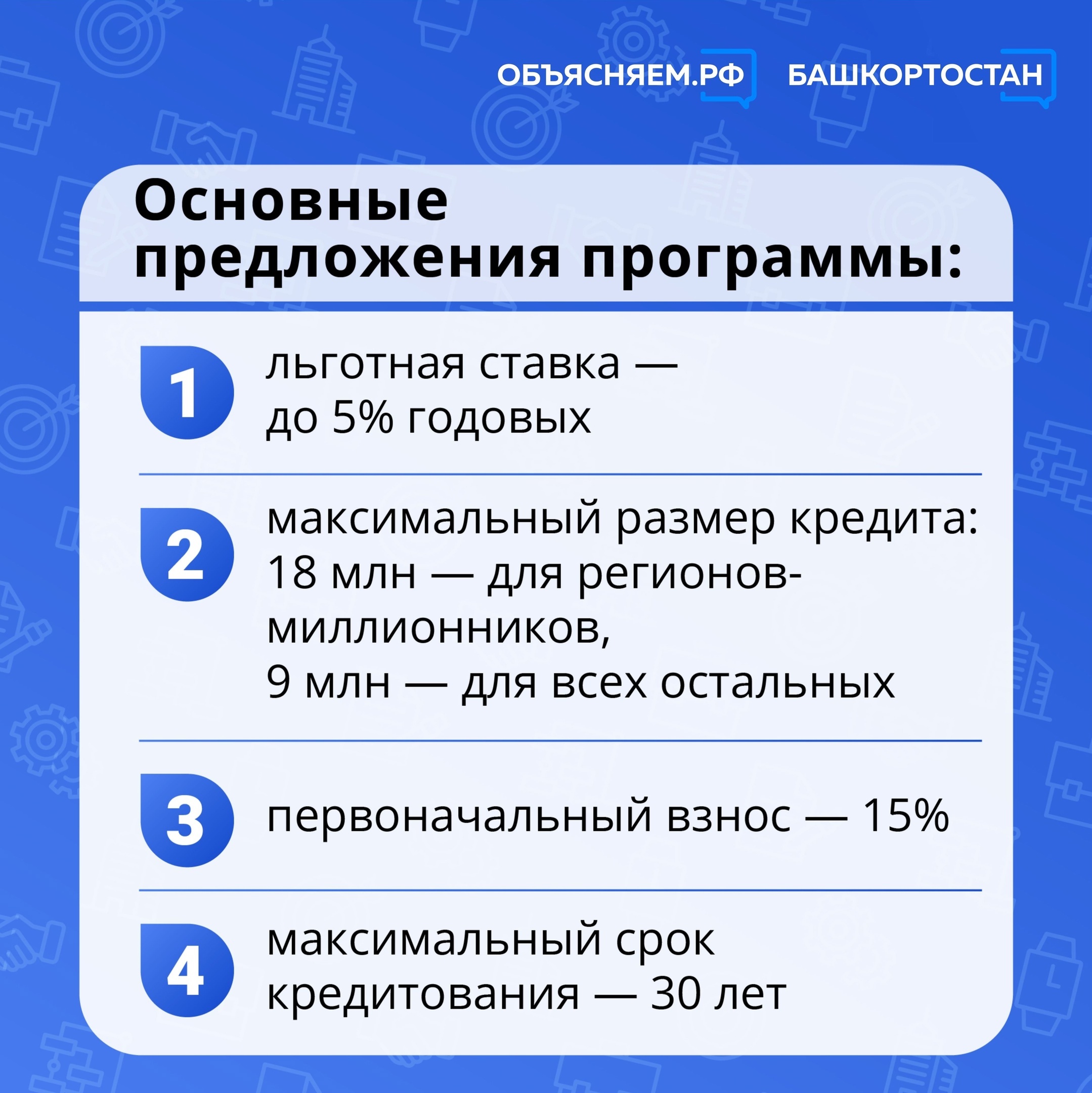Отличные новости для работников сферы информационных технологий в Башкортостане