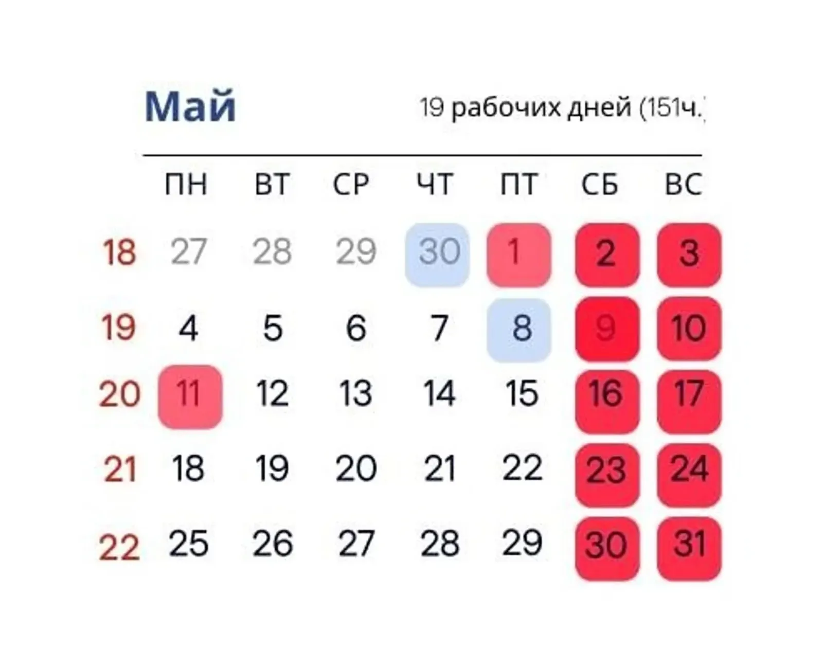 После майских праздников жителей Башкирии ждёт короткая неделя